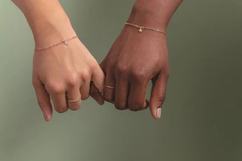 Permanent Jewelry Consultation & Wholesale Appointment