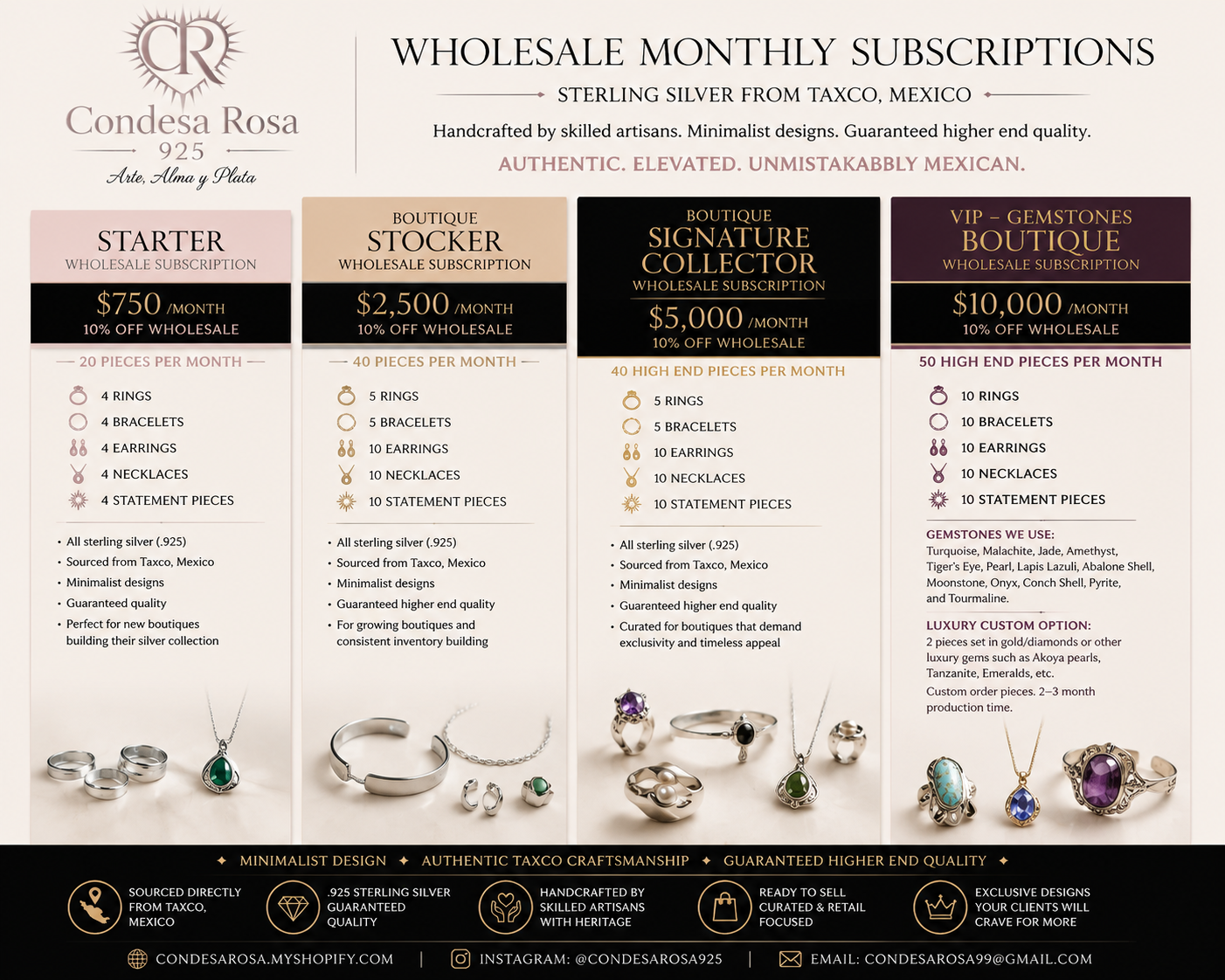 Wholesale Monthly  Subscription - Boutique Starter
